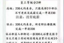 惠东兼职模特上当还签了合同怎么办啊(兼职模特上当了怎么办合同也签了怎么办)