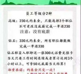 惠东兼职模特上当还签了合同怎么办啊(兼职模特上当了怎么办合同也签了怎么办)