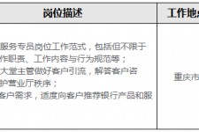 惠东关于重庆雇用高端伴游一天20万的信息