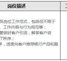 惠东关于重庆雇用高端伴游一天20万的信息