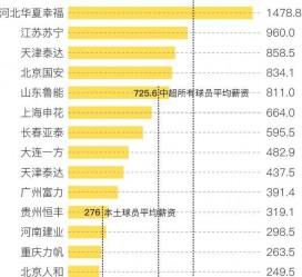 惠东关于伴游小丽中国足球的信息