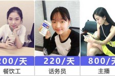 惠东关于斗米兼职上的模特雇用的信息