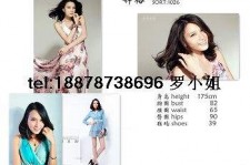 惠东模特兼职一天(模特兼职一天几钱)