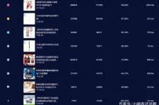 惠东伴游中国极速赛车节(各大赛车赛事)