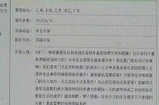 惠东私家伴游实体店(北京私家伴游什么价格)