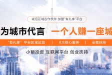 惠东青岛兼职**联络体例(青岛兼职1010兼职网)