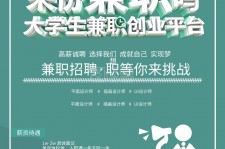 惠东泉州兼职平面模特雇用(泉州哪里有雇用平面模特)