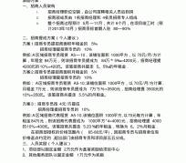 惠东商务伴游招聘 「招聘」