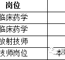 惠东上海青浦区伴游雇用(松江区泗泾镇疫情最新动静)