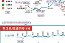 惠东自驾游线路(自驾游线路规划地图)