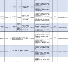 惠东伴游雇用2021(北京伴游雇用年薪500万)