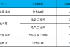 惠东上海伴游招聘 上海夜场招聘夜总会求职防骗指南