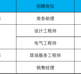 惠东上海伴游招聘 上海夜场招聘夜总会求职防骗指南