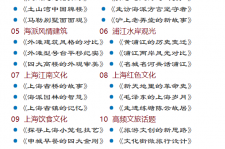 惠东上海私人伴游 带着梦想闯上海，遇见上海男人～我小气又小心眼的师傅