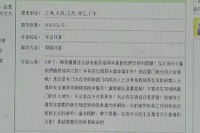 惠东三亚市伴游网雇用(三亚市伴游网雇用网)