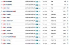 惠东包罗昆明伴游雇用90万月薪的词条