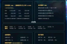 惠东关于南京伴游雇用日结日结一万元的信息