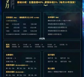 惠东关于南京伴游雇用日结日结一万元的信息