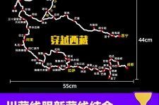 惠东自驾游路线(自驾路线图)