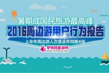 惠东周边游(周边游哪里有免费好玩的地方)