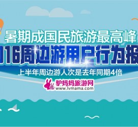 惠东周边游(周边游哪里有免费好玩的地方)